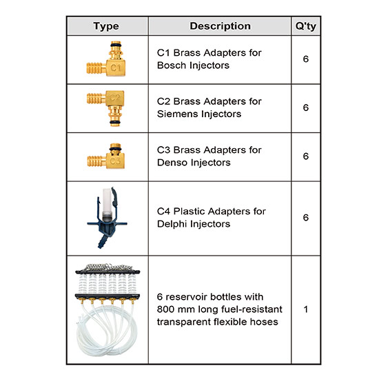 Bộ Dụng Cụ Kiểm Tra Lưu Lượng Dầu Hồi  Kim Phun Diesel Common Rail TOPTUL JGAI2501