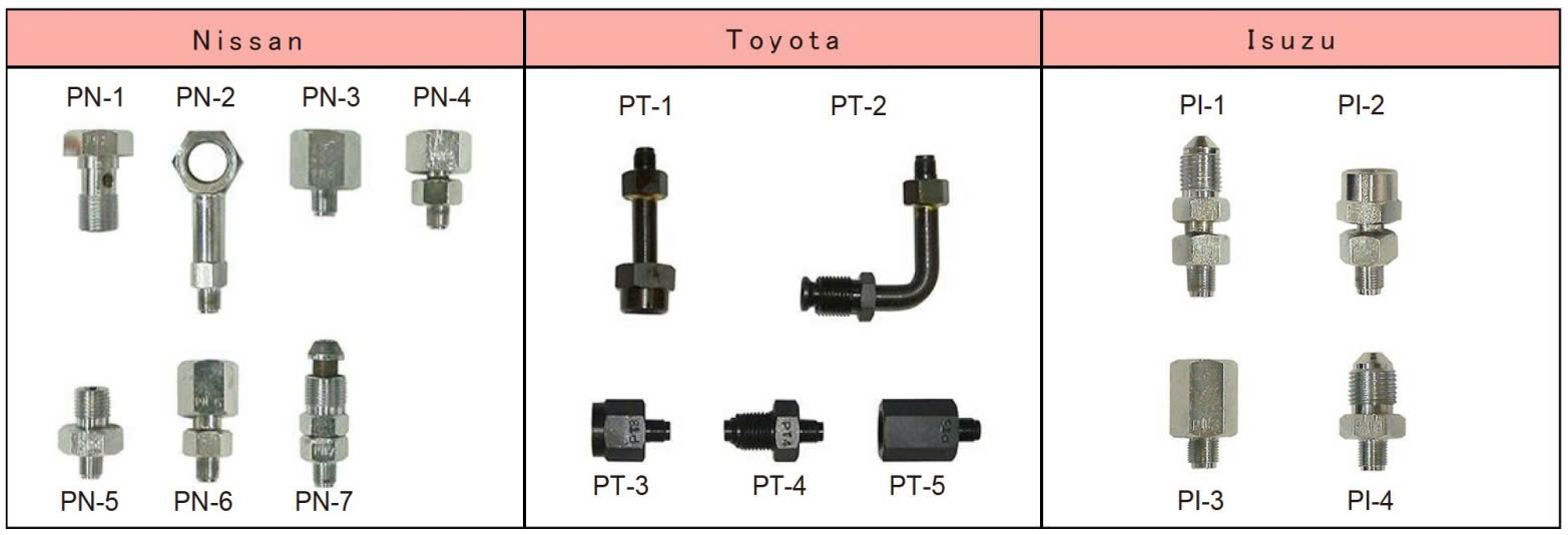 Đồng hồ đo áp suất trợ lực lái PS-150