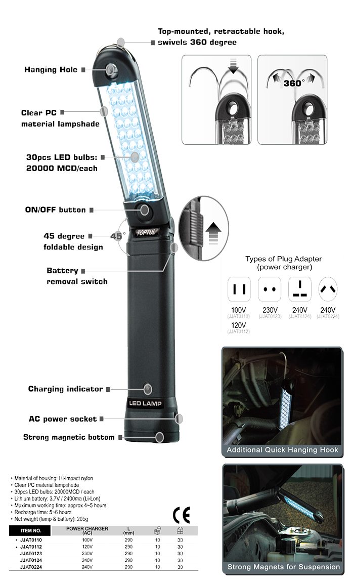 Đèn LED soi sửa chữa